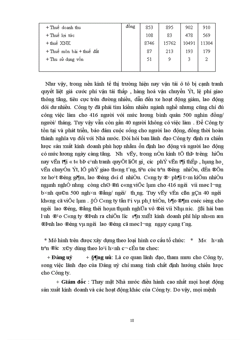 image for page Một số vấn đề về quản lý lao động tiền lương ở Công ty vận taỉ ô tô số 3 1