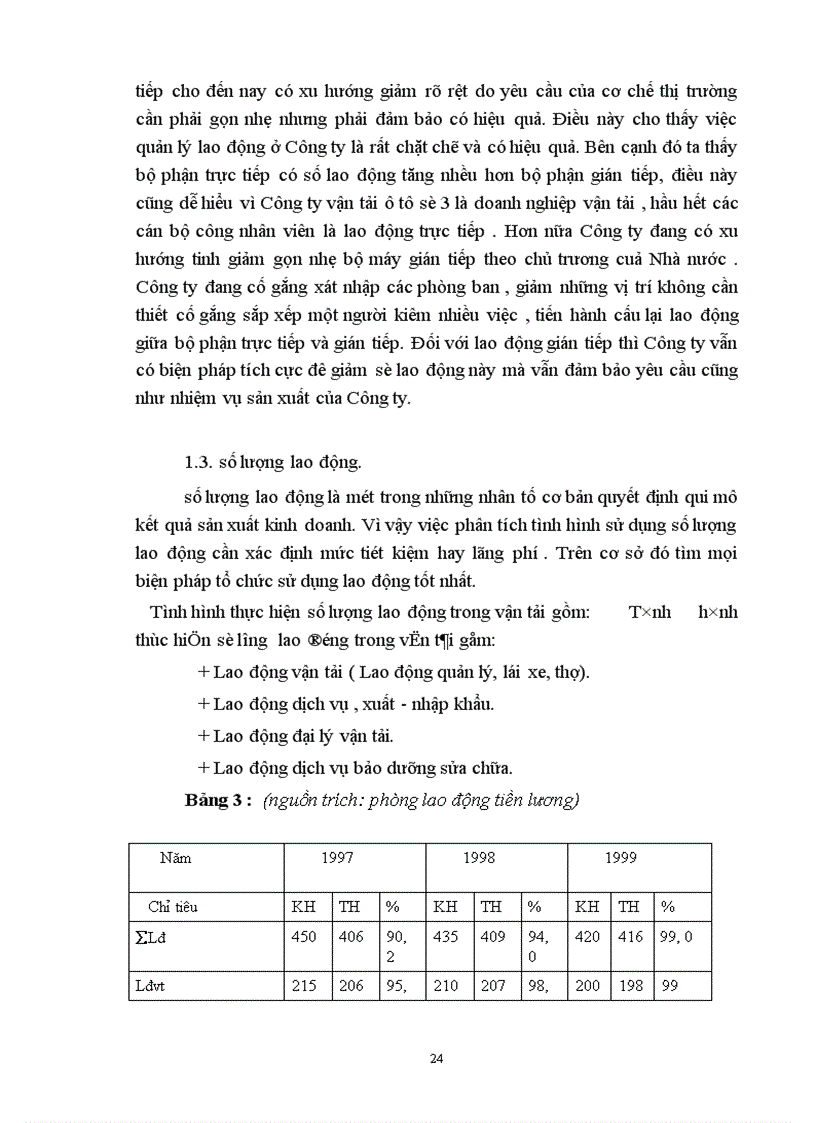 image for page Một số vấn đề về quản lý lao động tiền lương ở Công ty vận taỉ ô tô số 3 1
