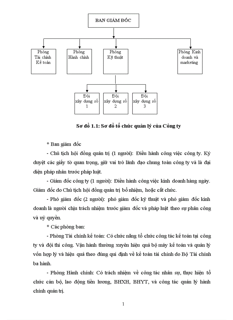 image for page Hạch toán chi phí sản xuất và tính giá thành sản phẩm tại Công ty TNHH đầu tư thương mại và phát triển Hà Thành 1