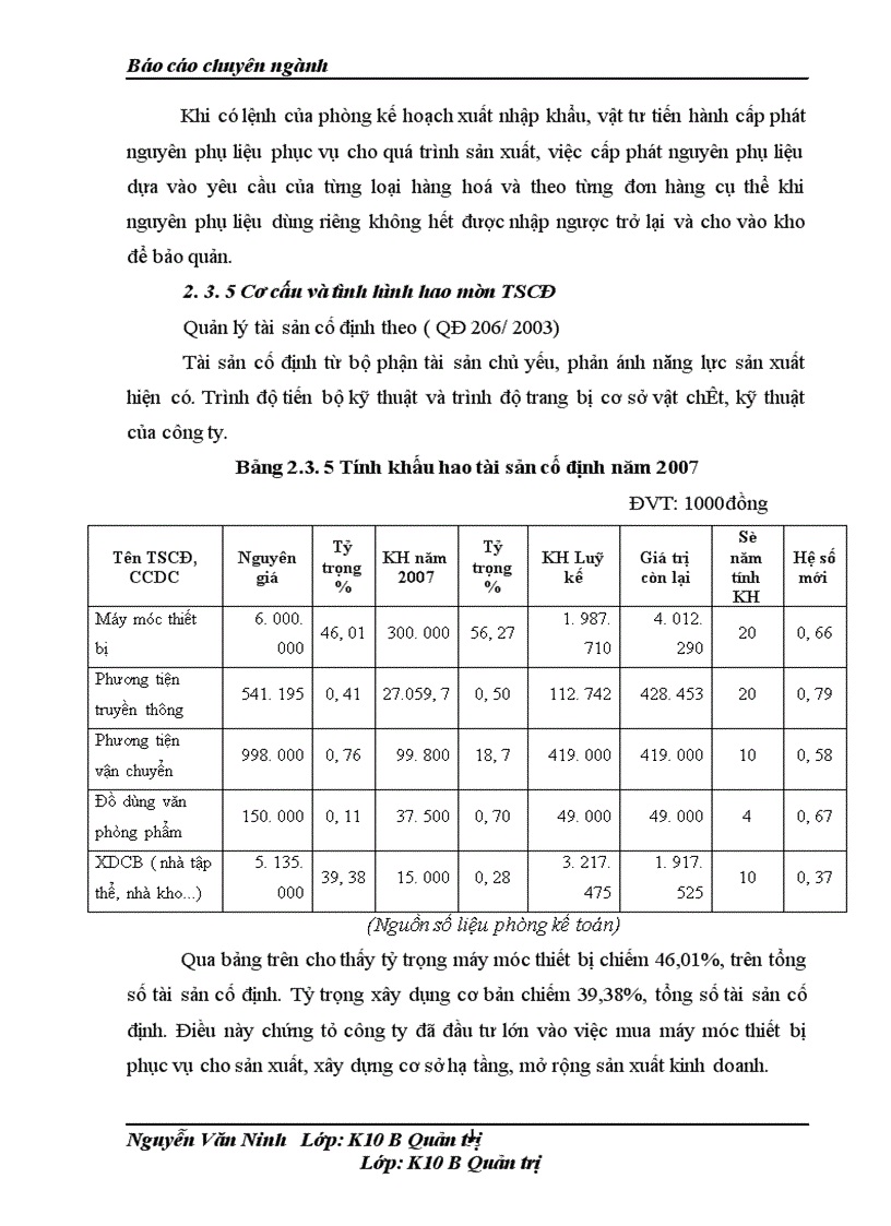 image for page Phân tích hoạt động sản xuất kinh doanh của Công ty TNHH Kiên Cường 1