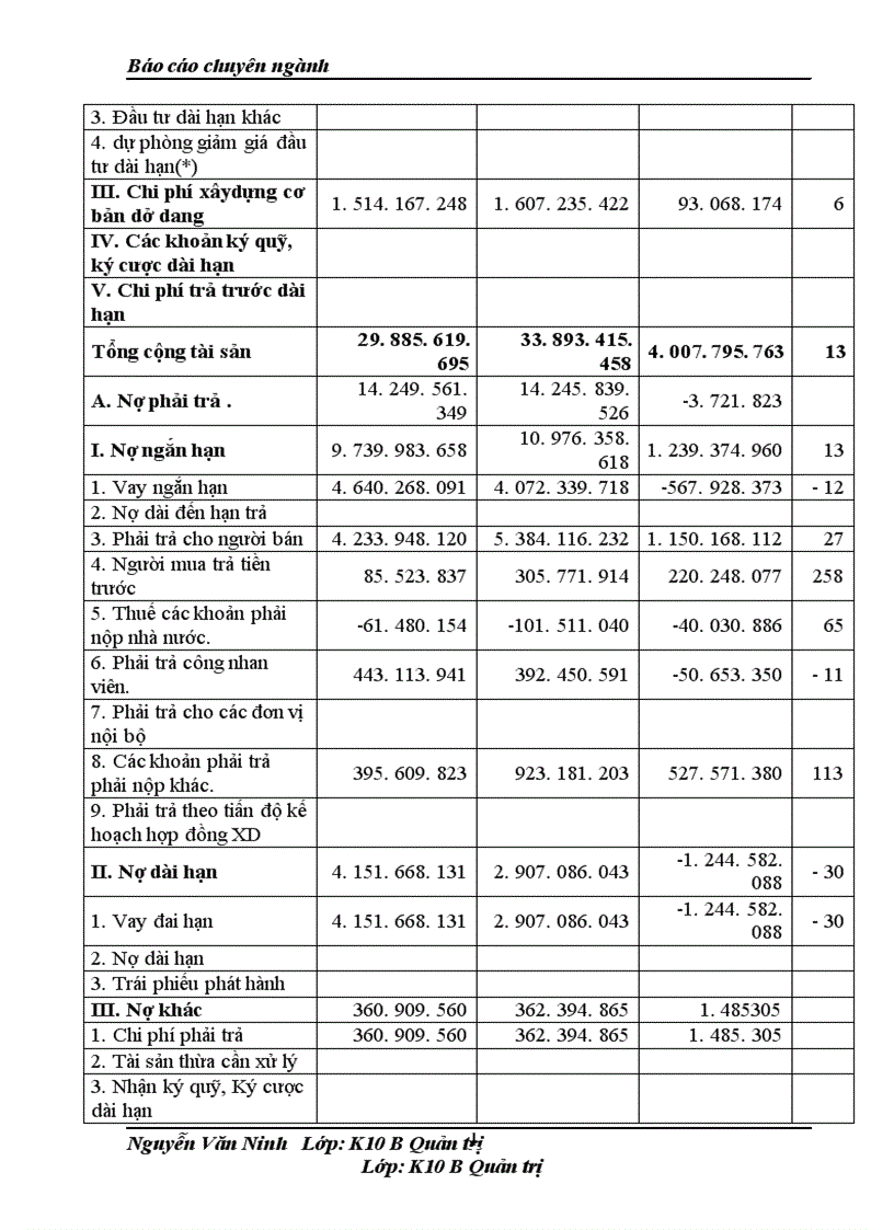 image for page Phân tích hoạt động sản xuất kinh doanh của Công ty TNHH Kiên Cường 1