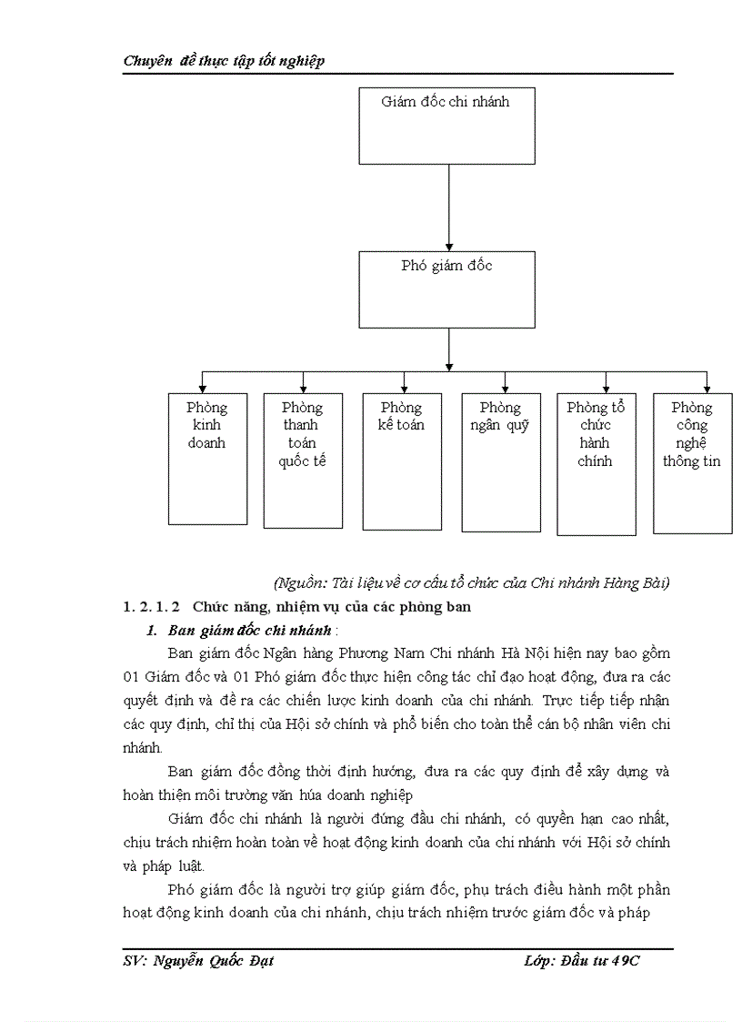 image for page Nâng cao chất lượng công tác thẩm định tài chính dự án đầu tư tại Ngân hàng thương mại cổ phần Phương Nam chi nhánh Hàng Bài