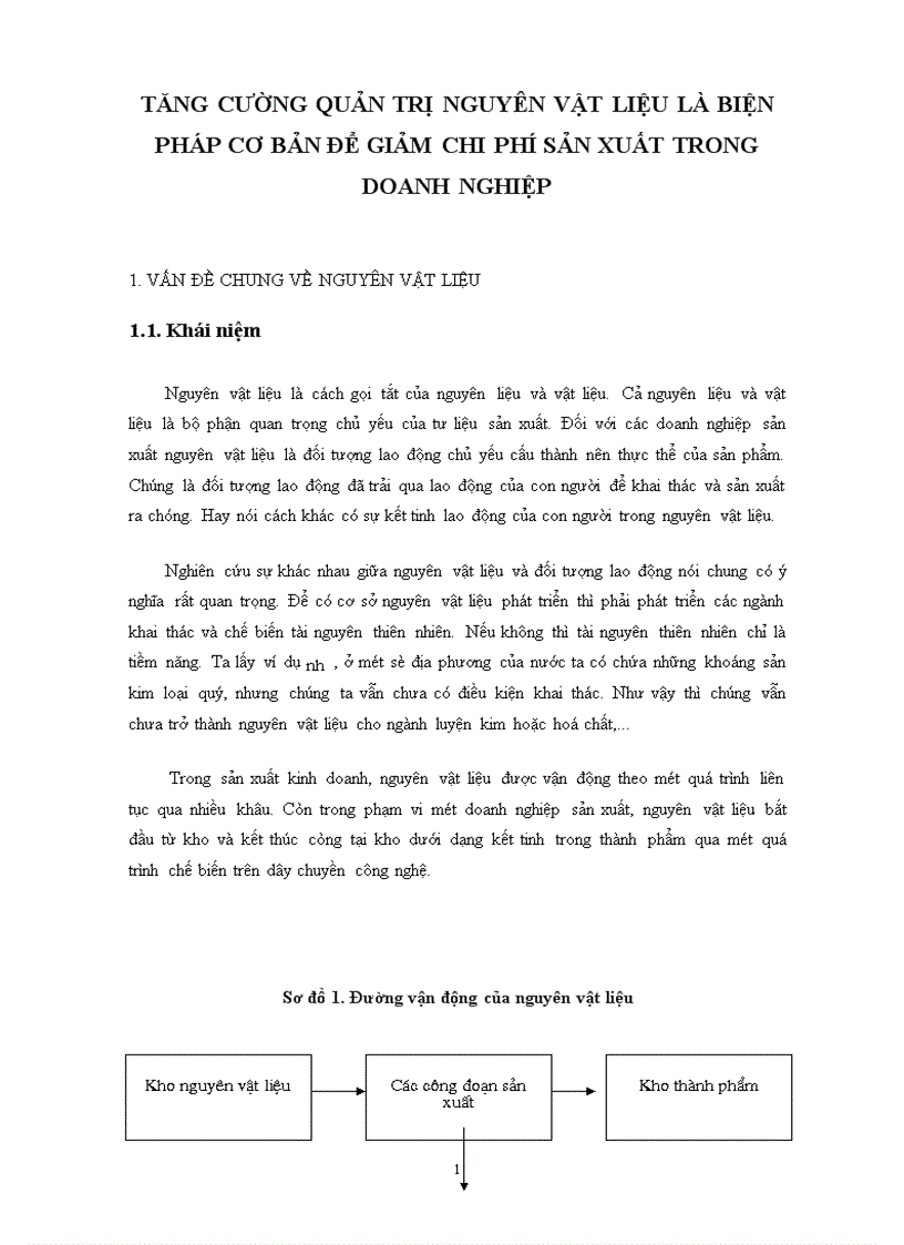 image for page Một số biện pháp nhằm nâng cao công tác quản trị và sử dụng nguyên vật liệu 1