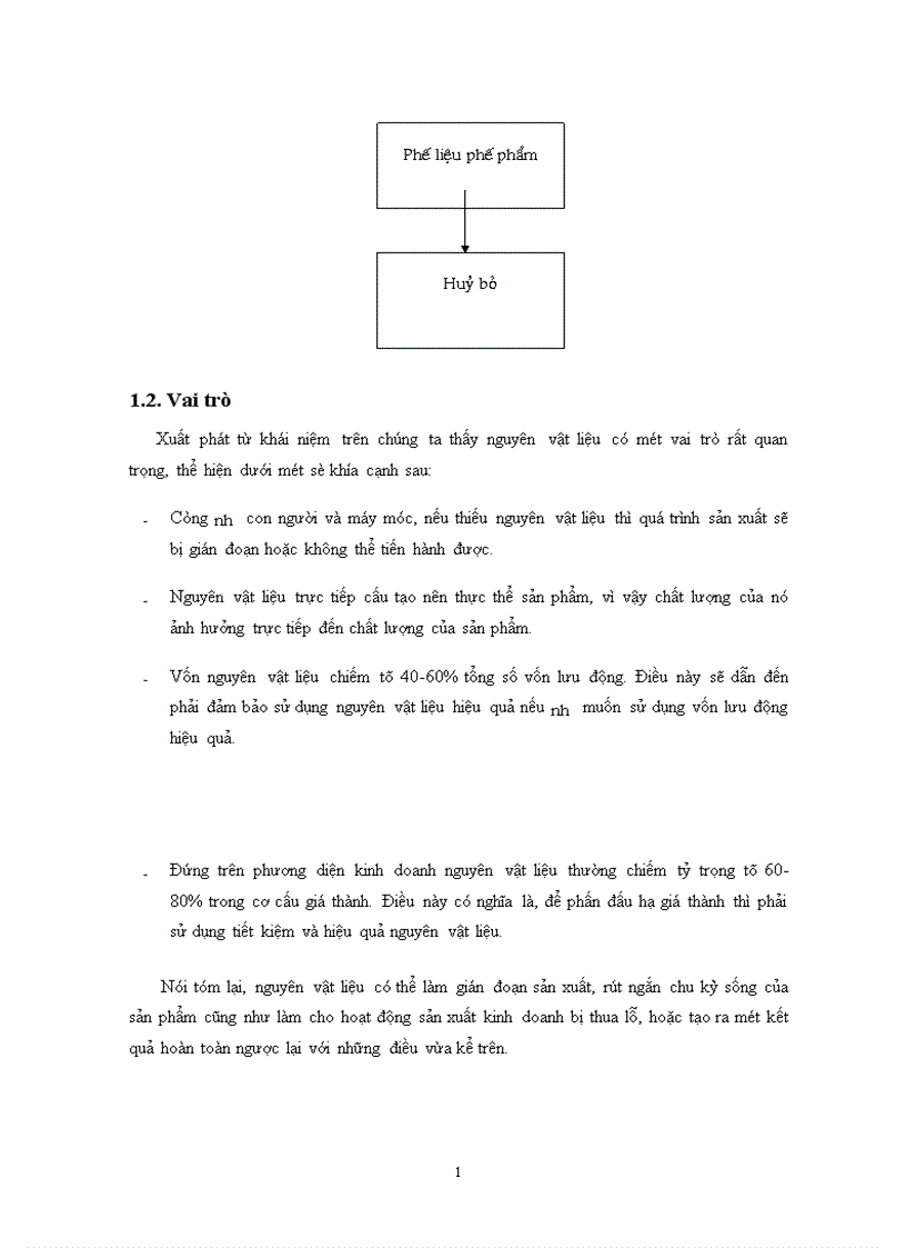 image for page Một số biện pháp nhằm nâng cao công tác quản trị và sử dụng nguyên vật liệu 1