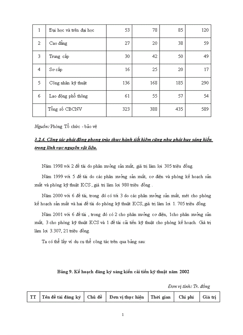 image for page Một số biện pháp nhằm nâng cao công tác quản trị và sử dụng nguyên vật liệu 1