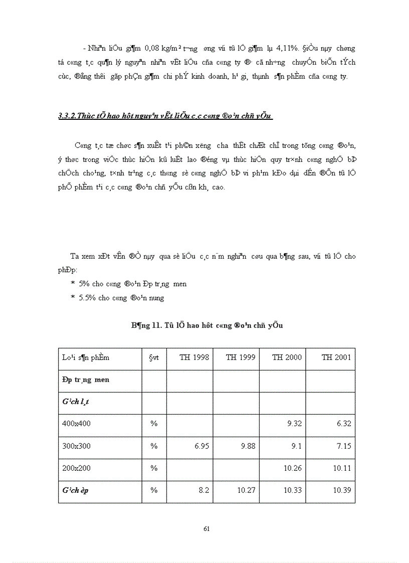 image for page Một số biện pháp nhằm nâng cao công tác quản trị và sử dụng nguyên vật liệu 1