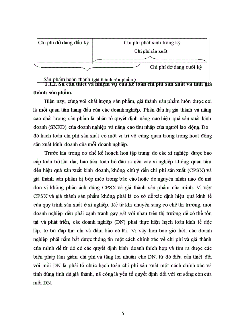 image for page Kế toán chi phí sản xuất và tính giá thành sản phẩm tại Công ty thiết bị lạnh Long Biên 1