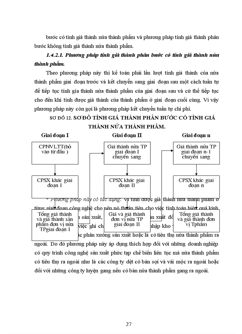 image for page Kế toán chi phí sản xuất và tính giá thành sản phẩm tại Công ty thiết bị lạnh Long Biên 1