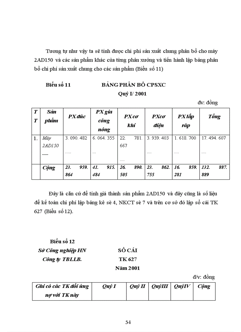 image for page Kế toán chi phí sản xuất và tính giá thành sản phẩm tại Công ty thiết bị lạnh Long Biên 1