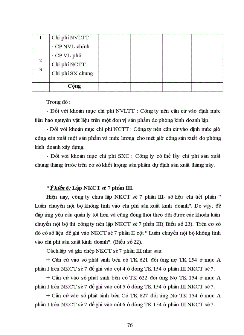 image for page Kế toán chi phí sản xuất và tính giá thành sản phẩm tại Công ty thiết bị lạnh Long Biên 1