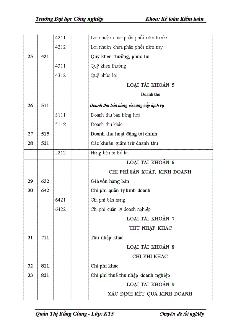 image for page Hoàn thiện tổ chức công tác kế toán tiền lương và các khoản trích theo lương tại Công ty TNHH Ngôi Nhà Xanh