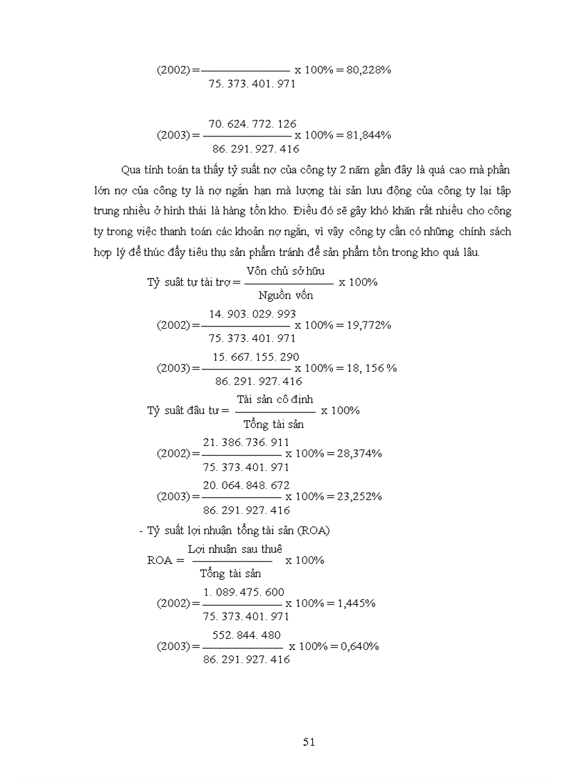 image for page Các phương pháp nhằm nâng cao hiệu quả sử dụng vốn ở công ty giầy vải Thượng Đình