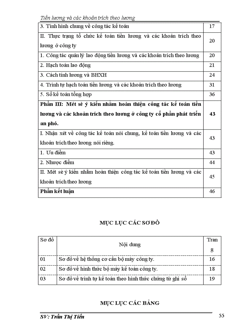 image for page Kế toán tiền lương và các khoản trích theo lương ở công ty cổ phần phát triển An Phú
