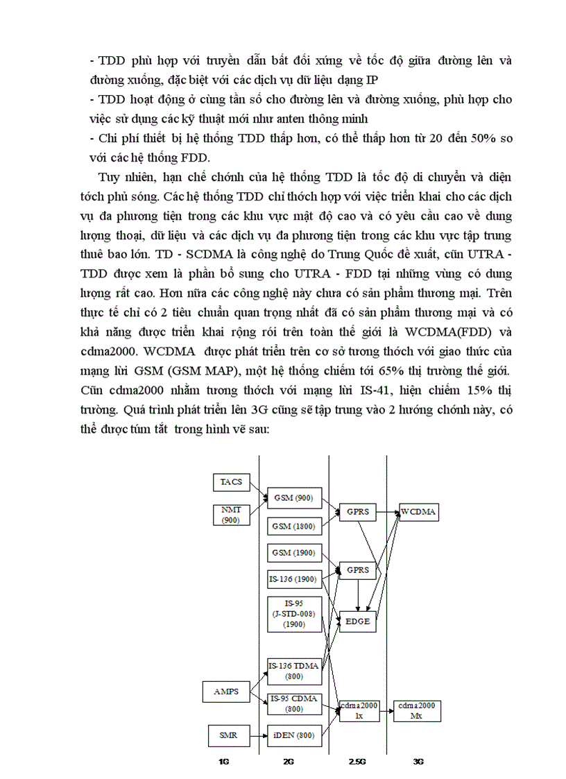 image for page Nghiên cứu quy trình chuyến đổi lên mạng thông tin di động thế hệ 3 sử dụng công nghệ CDMA