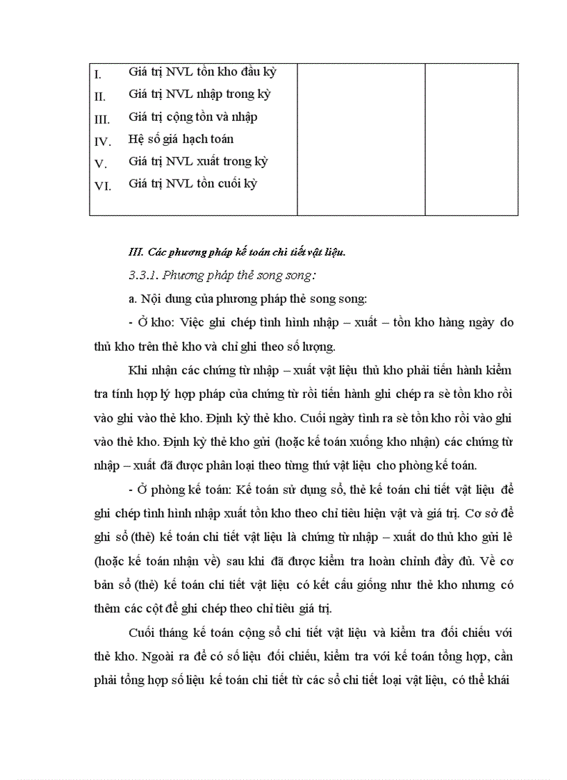 image for page Kế toán vật liệu tại công ty Bê tông và xây dựng Thịnh Liệt 1