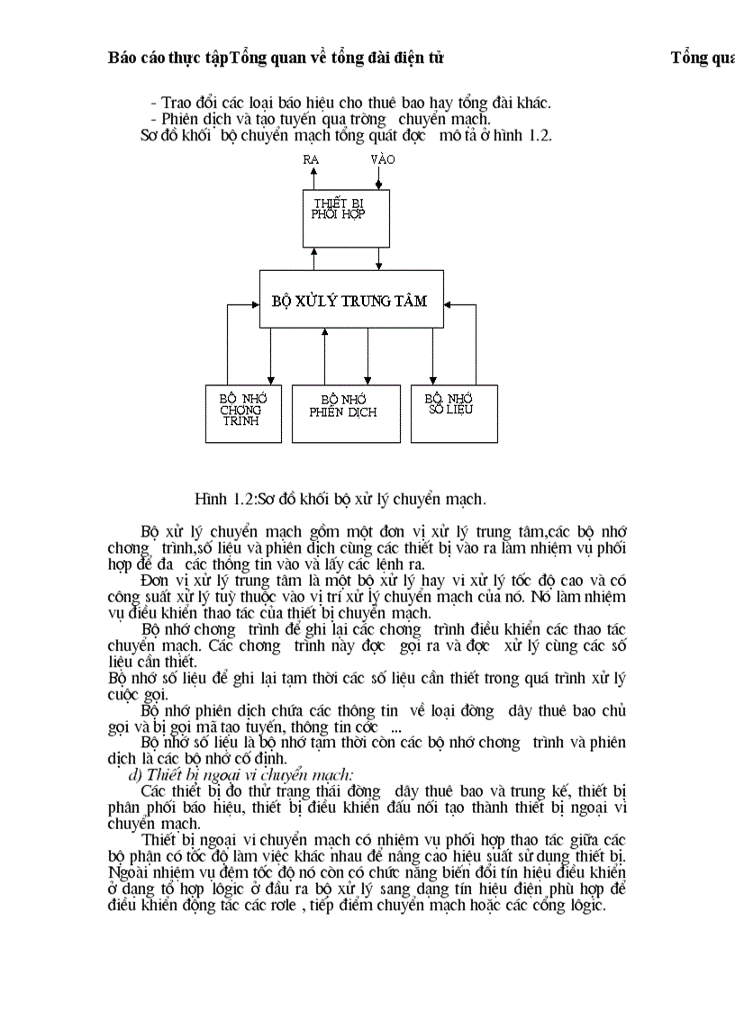 image for page Tổng quan về tổng đài điện tử SPC 1