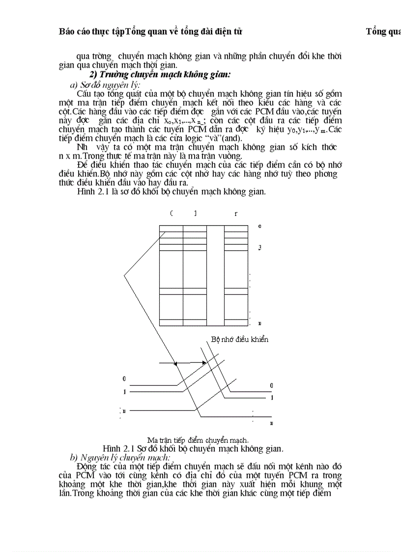image for page Tổng quan về tổng đài điện tử SPC 1