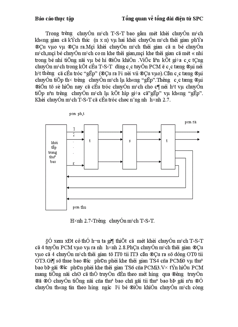 image for page Tổng quan về tổng đài điện tử SPC 1