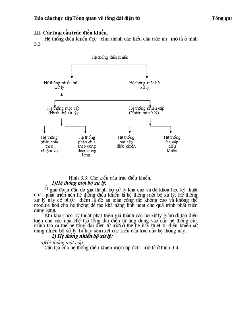 image for page Tổng quan về tổng đài điện tử SPC 1