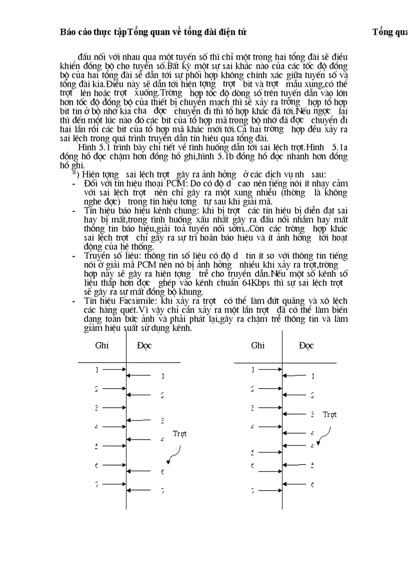 image for page Tổng quan về tổng đài điện tử SPC 1
