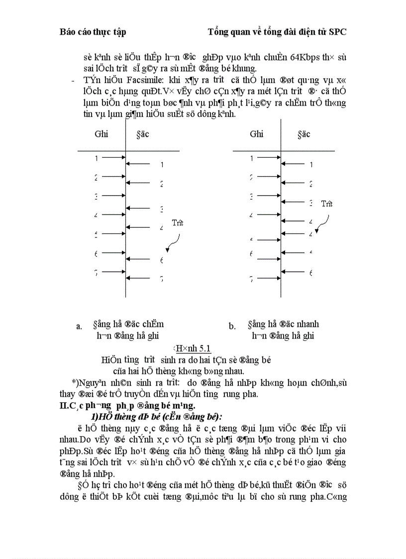 image for page Tổng quan về tổng đài điện tử SPC 1
