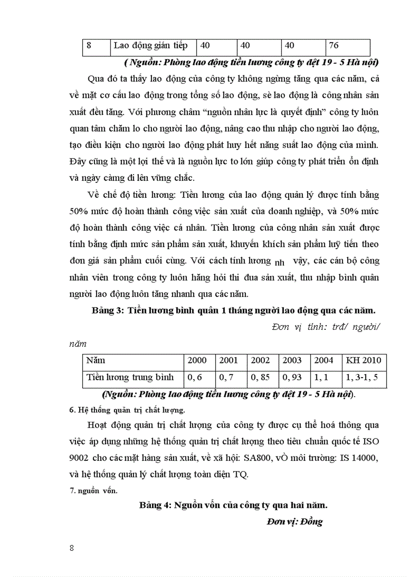 image for page Báo cáo thực tập tổng hợp tại Công ty dệt 19 5 Hà nội