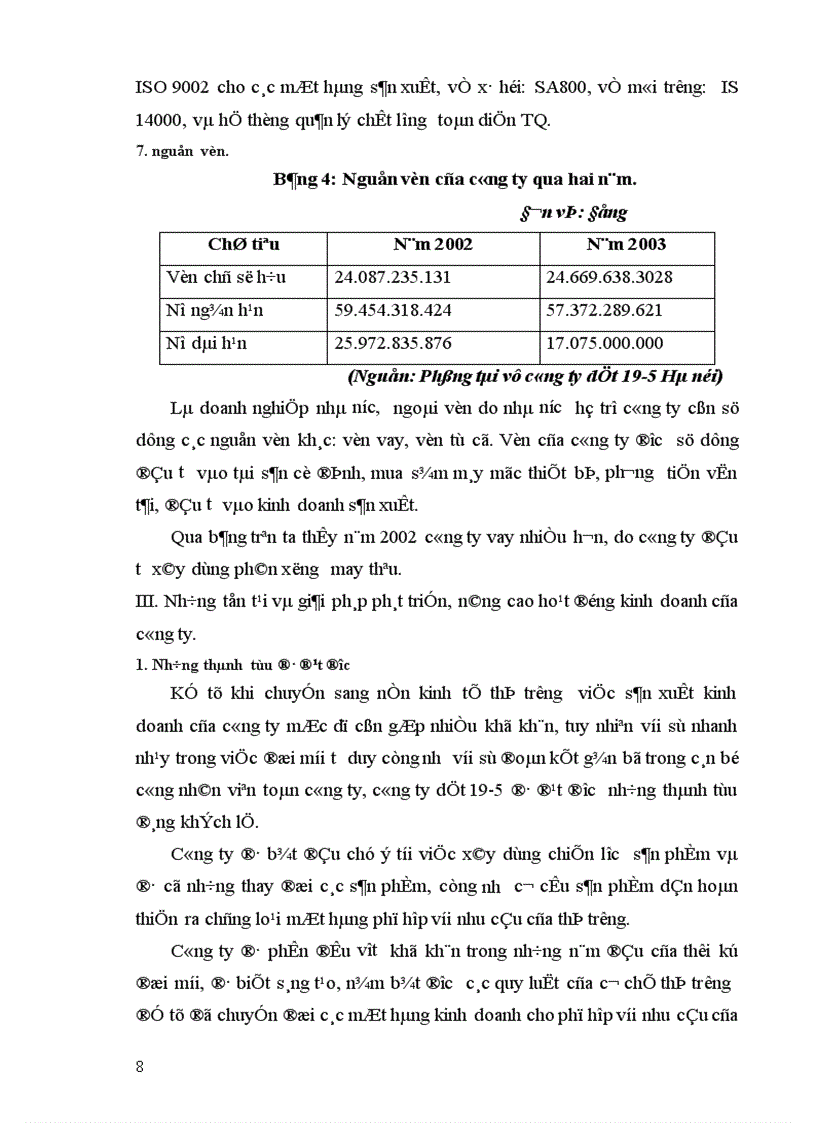 image for page Báo cáo thực tập tổng hợp tại Công ty dệt 19 5 Hà nội