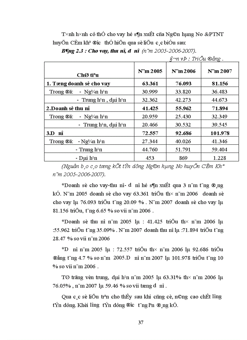 image for page Giải pháp nâng cao hiệu quả huy động vốn ở ngân hàng nông nghiệp và PTNT huyện Cẩm Khê 1