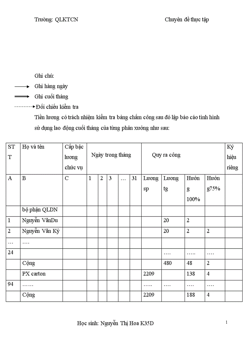 image for page Hạch toán tiền lương và bảo hiểm xã hội làm đề tài nghiên cứu 1