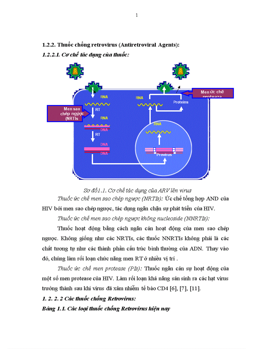 image for page Thực trạng tuân thủ trong điều trị ARV của bệnh nhân HIV AIDS điều trị ngoại trú và một số yếu tố liên quan ở 6 quận huyện thành phố Hà Nội năm 2008