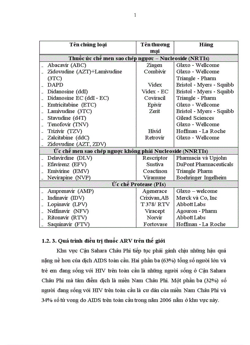 image for page Thực trạng tuân thủ trong điều trị ARV của bệnh nhân HIV AIDS điều trị ngoại trú và một số yếu tố liên quan ở 6 quận huyện thành phố Hà Nội năm 2008