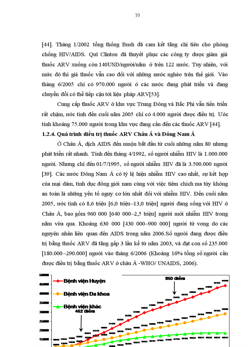 image for page Thực trạng tuân thủ trong điều trị ARV của bệnh nhân HIV AIDS điều trị ngoại trú và một số yếu tố liên quan ở 6 quận huyện thành phố Hà Nội năm 2008