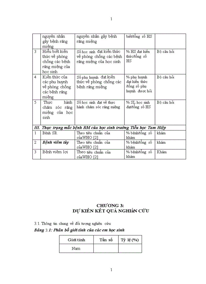 image for page Thực trạng bệnh răng miệng và các yếu tố liên quan của học sinh trường tiểu học Tam Hiệp Thanh Trì Hà Nội năm 2009