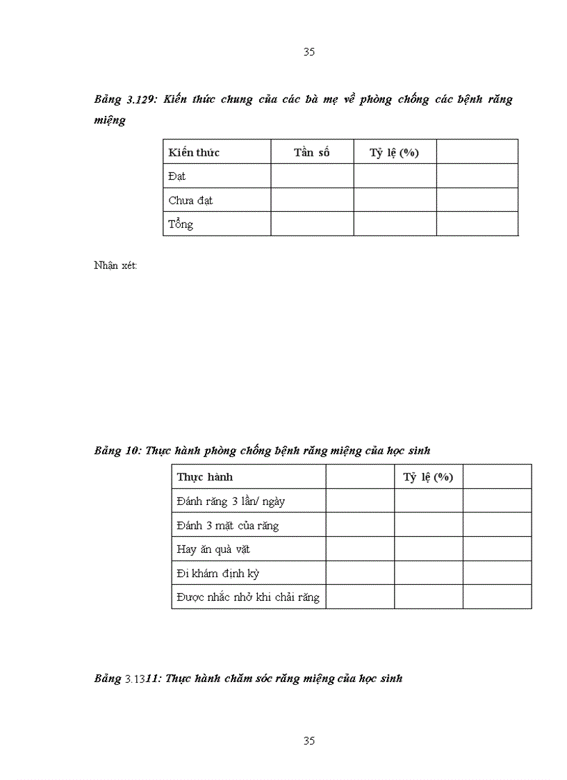 image for page Thực trạng bệnh răng miệng và các yếu tố liên quan của học sinh trường tiểu học Tam Hiệp Thanh Trì Hà Nội năm 2009