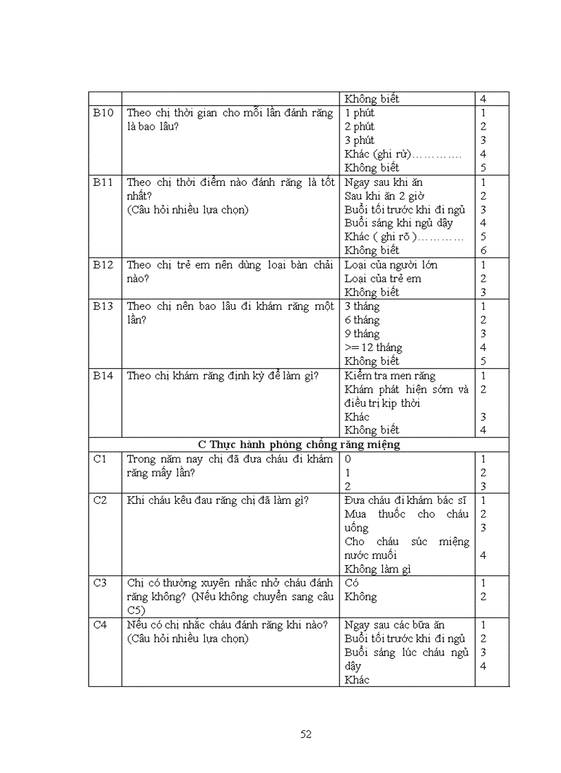 image for page Thực trạng bệnh răng miệng và các yếu tố liên quan của học sinh trường tiểu học Tam Hiệp Thanh Trì Hà Nội năm 2009