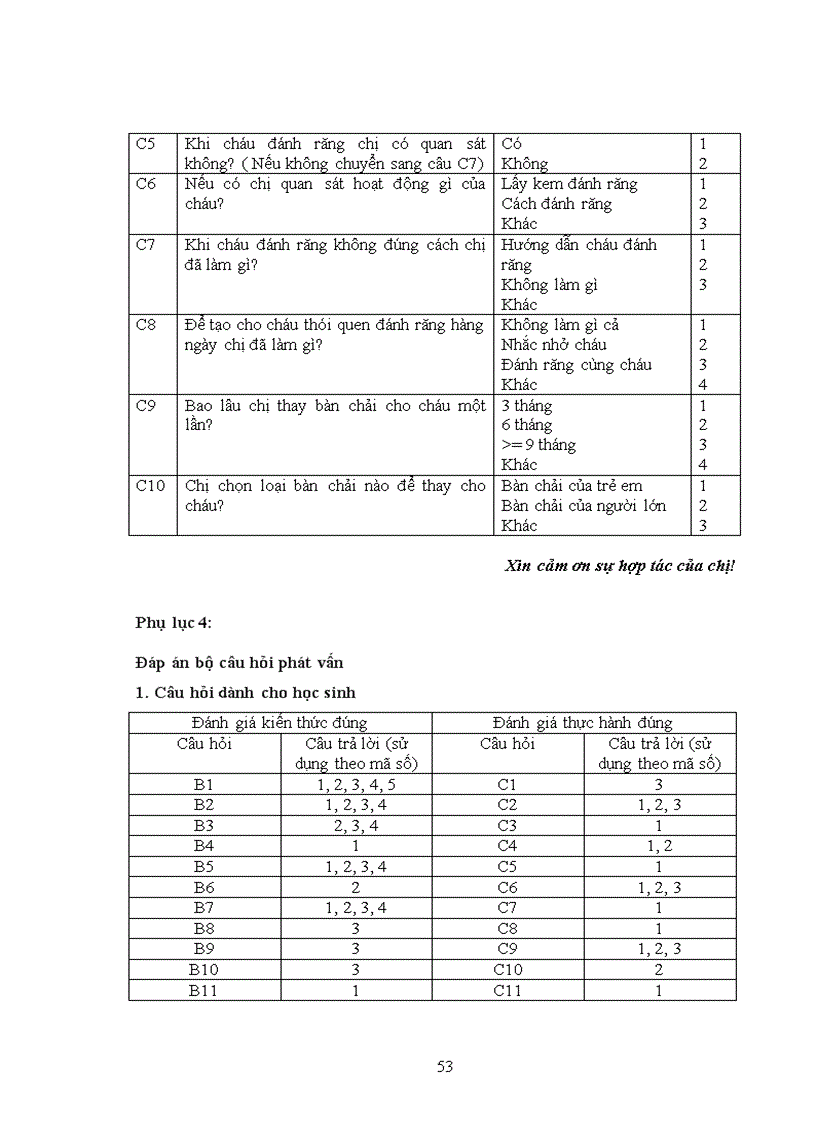 image for page Thực trạng bệnh răng miệng và các yếu tố liên quan của học sinh trường tiểu học Tam Hiệp Thanh Trì Hà Nội năm 2009