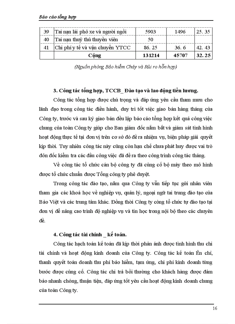 image for page Báo cáo thực tập tổng hợp tại Bảo Việt Hà Nội