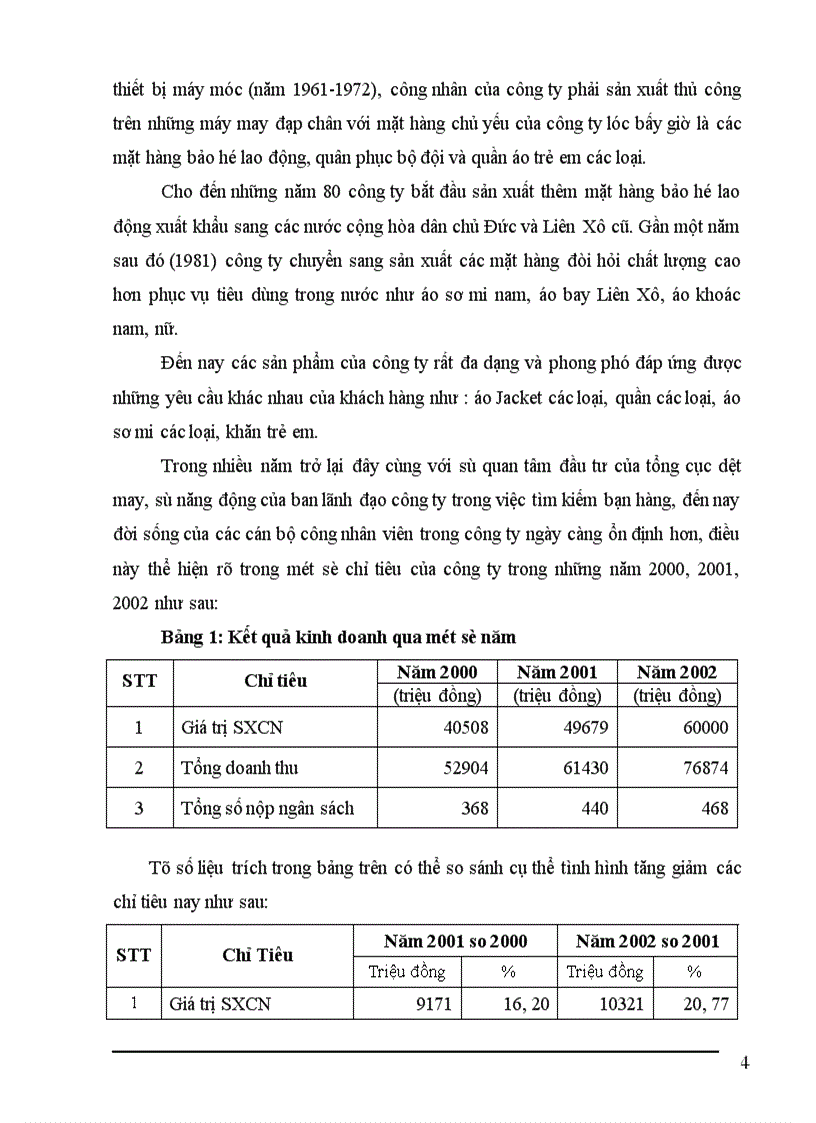 image for page Công tác quản lý vật tư tại Công ty may Thăng Long Xí nghiệp may liên doanh G A 1
