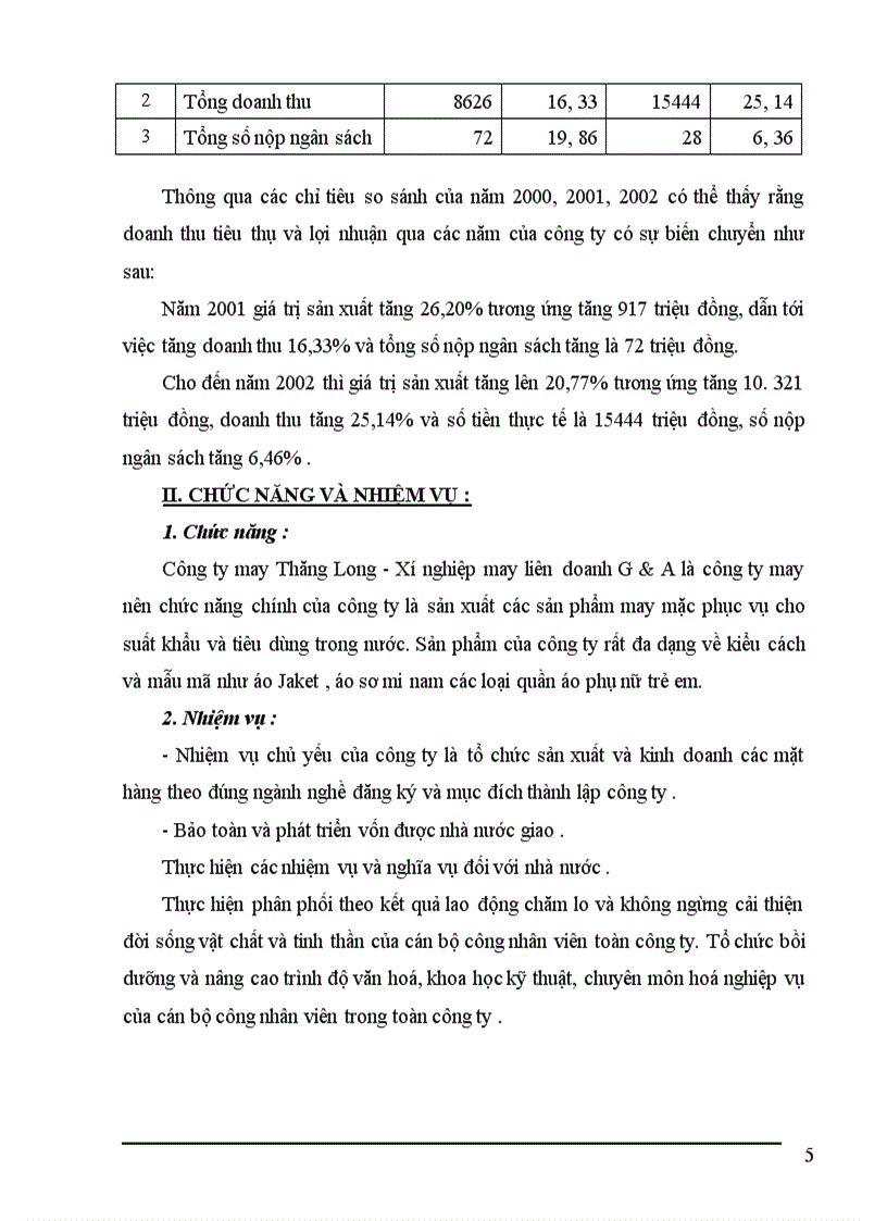 image for page Công tác quản lý vật tư tại Công ty may Thăng Long Xí nghiệp may liên doanh G A 1