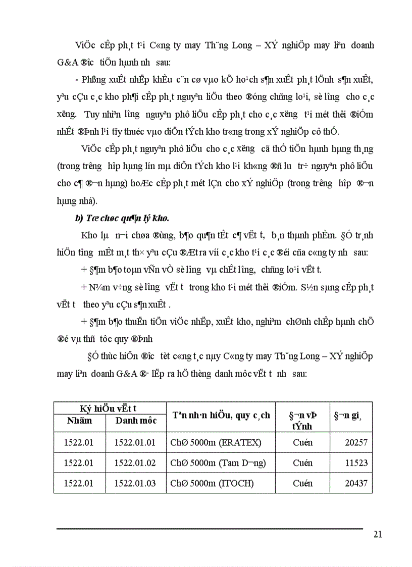 image for page Công tác quản lý vật tư tại Công ty may Thăng Long Xí nghiệp may liên doanh G A 1