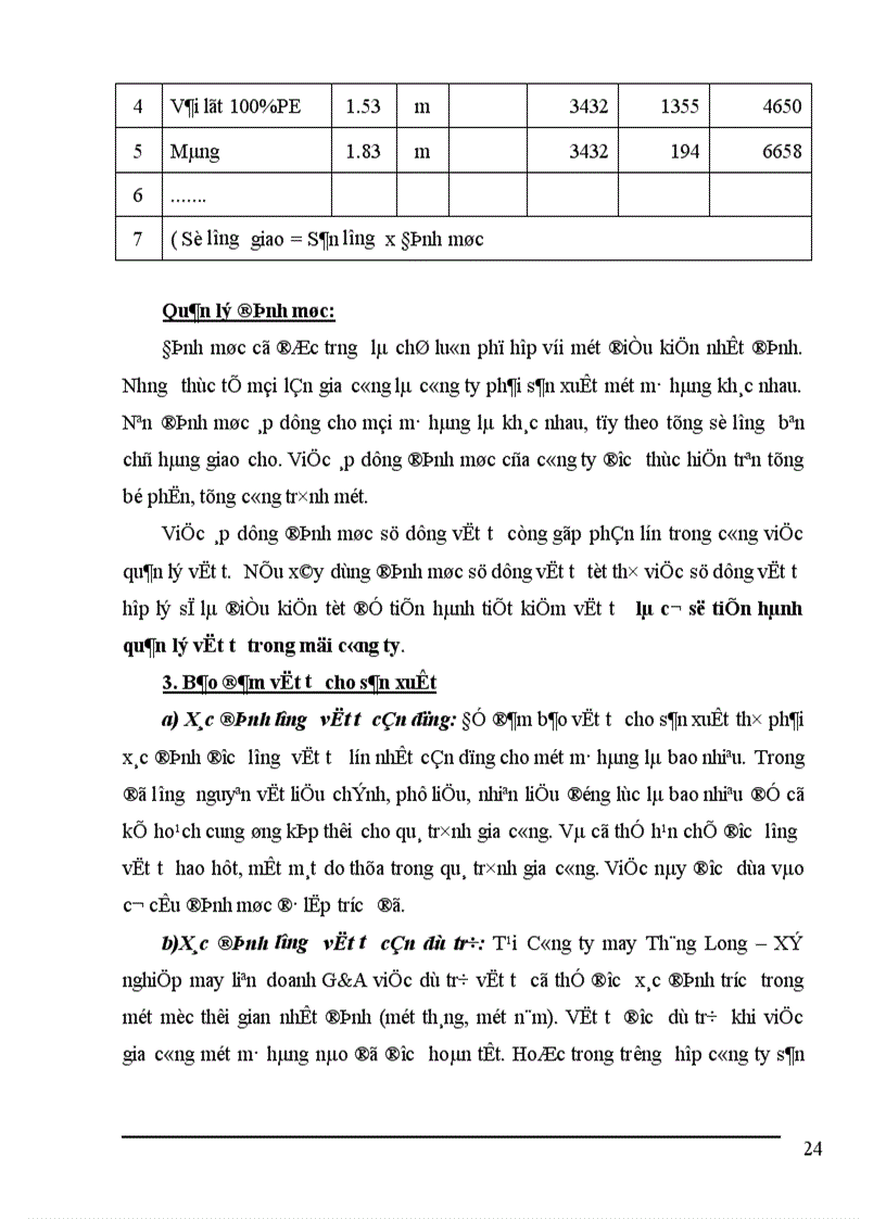image for page Công tác quản lý vật tư tại Công ty may Thăng Long Xí nghiệp may liên doanh G A 1