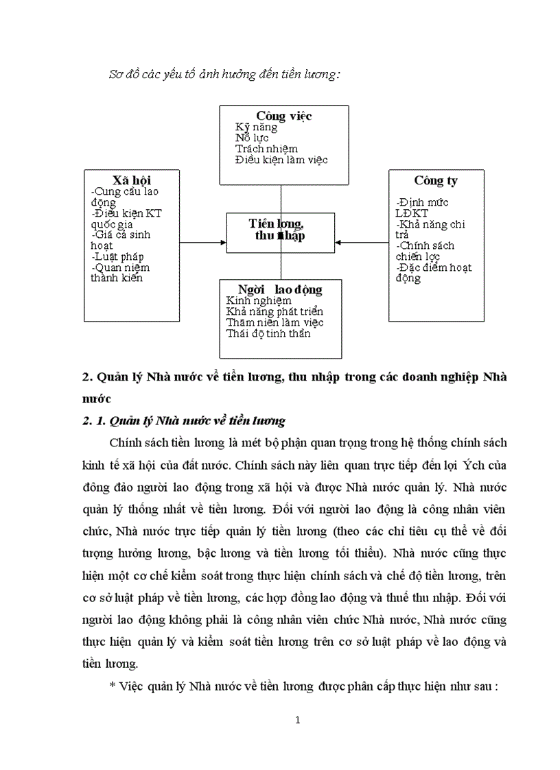 image for page Hoàn thiện cơ chế quản lý tiền lương thu nhập trong các doanh nghiệp Nhà nước