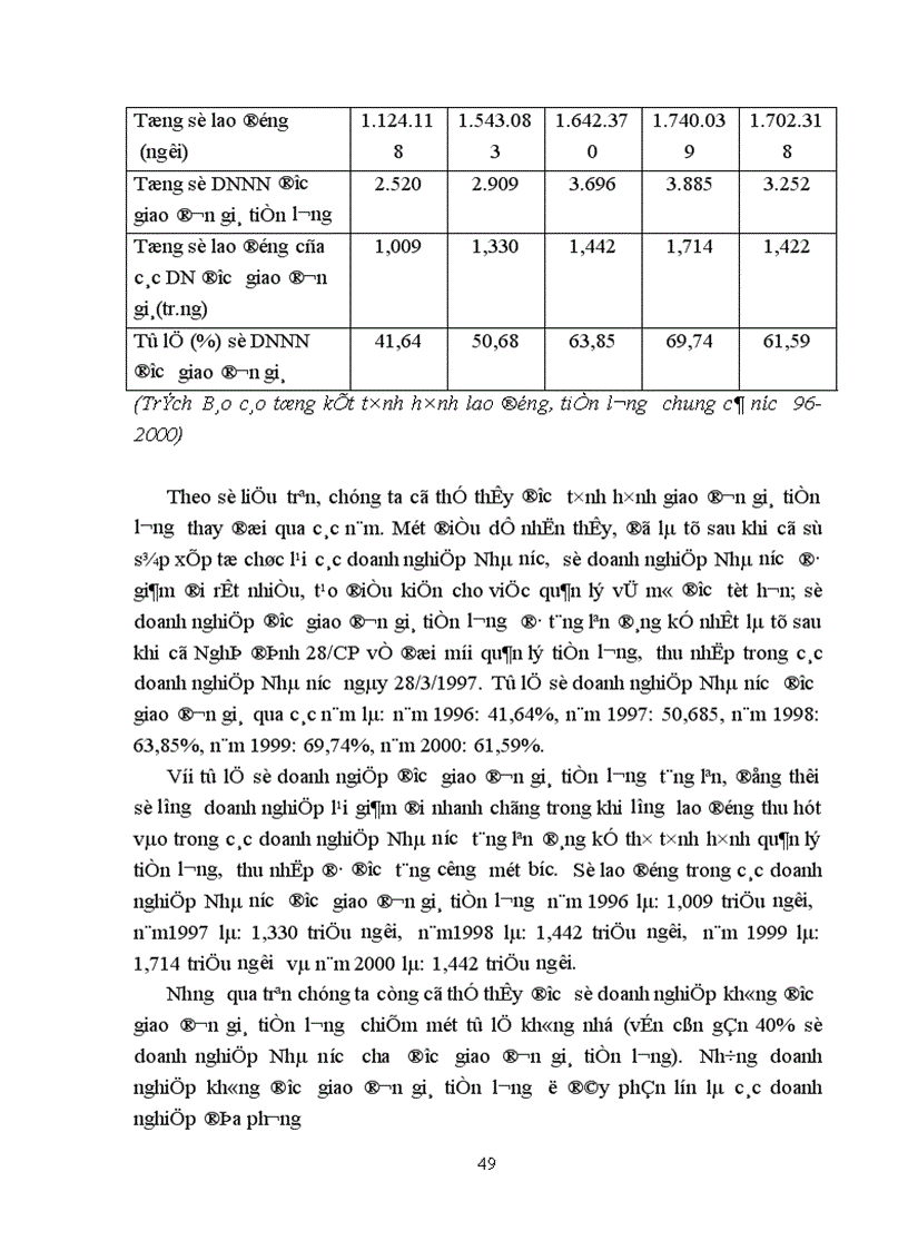 image for page Hoàn thiện cơ chế quản lý tiền lương thu nhập trong các doanh nghiệp Nhà nước