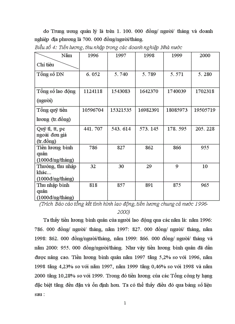 image for page Hoàn thiện cơ chế quản lý tiền lương thu nhập trong các doanh nghiệp Nhà nước