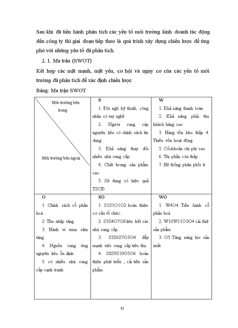 image for page Xây dựng chiến lược kinh doanh tại Công ty TNHH thép HSC 1