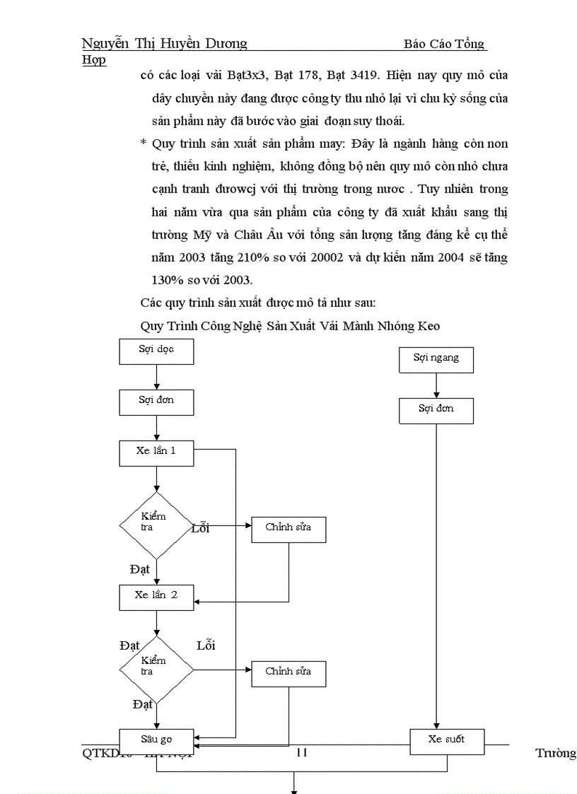 image for page Báo cáo tổng hợp về công tác kế toán tại công ty Dệt vải công nghiệp Hà Nội