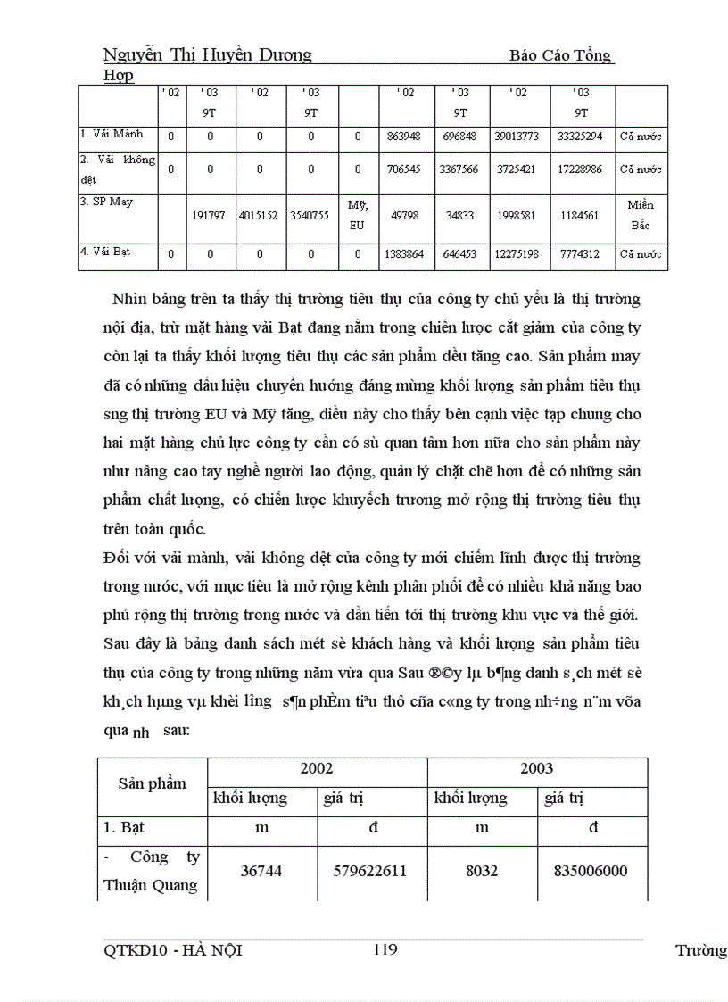 image for page Báo cáo tổng hợp về công tác kế toán tại công ty Dệt vải công nghiệp Hà Nội