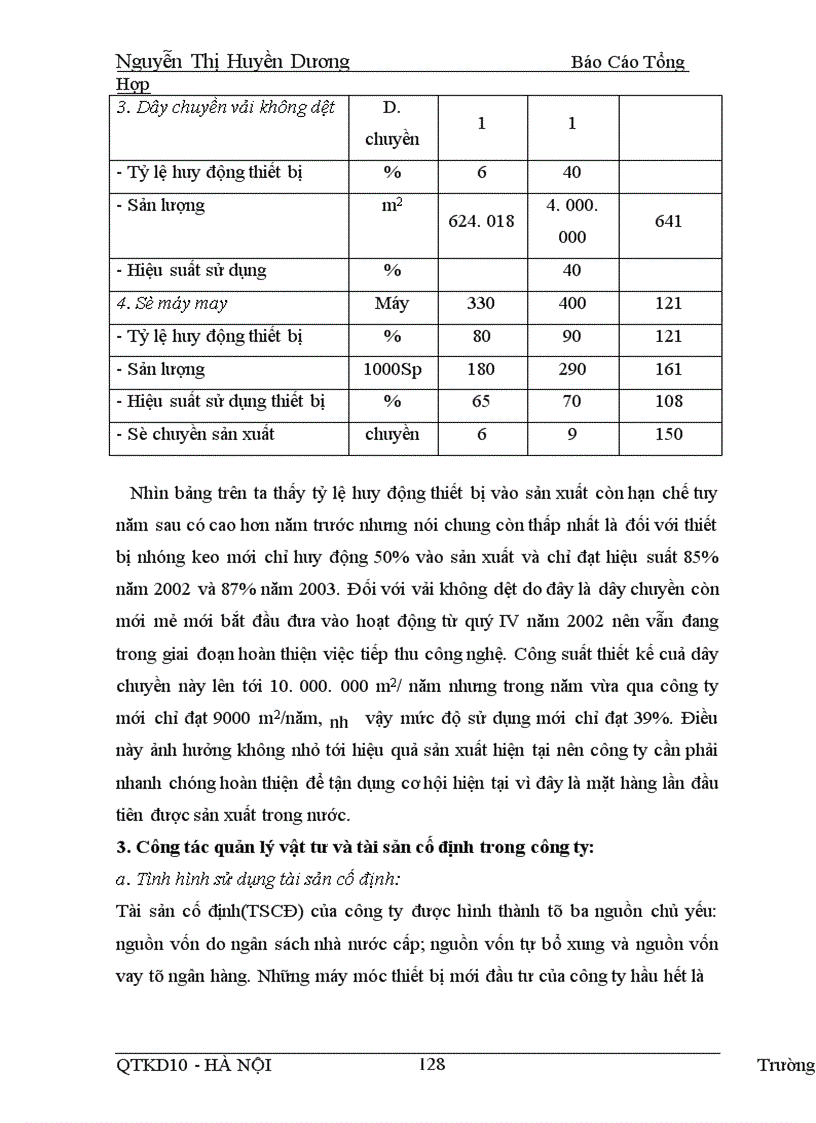 image for page Báo cáo tổng hợp về công tác kế toán tại công ty Dệt vải công nghiệp Hà Nội