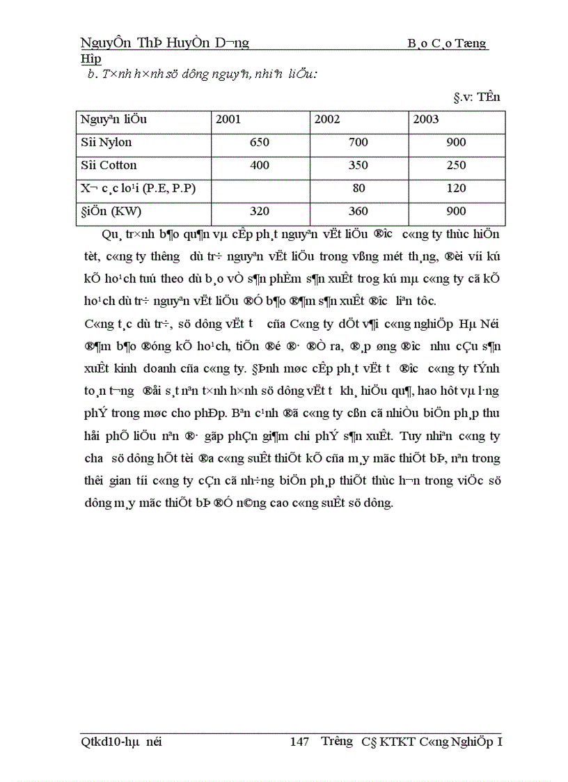 image for page Báo cáo tổng hợp về công tác kế toán tại công ty Dệt vải công nghiệp Hà Nội