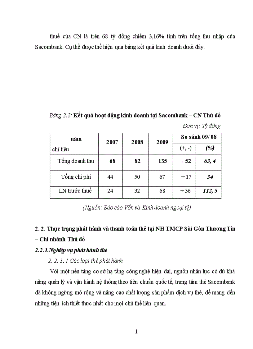 image for page Thực trạng phát hành và thanh toán thẻ tại NH TMCP Sài Gòn Thương Tín Chi nhánh Thủ Đô